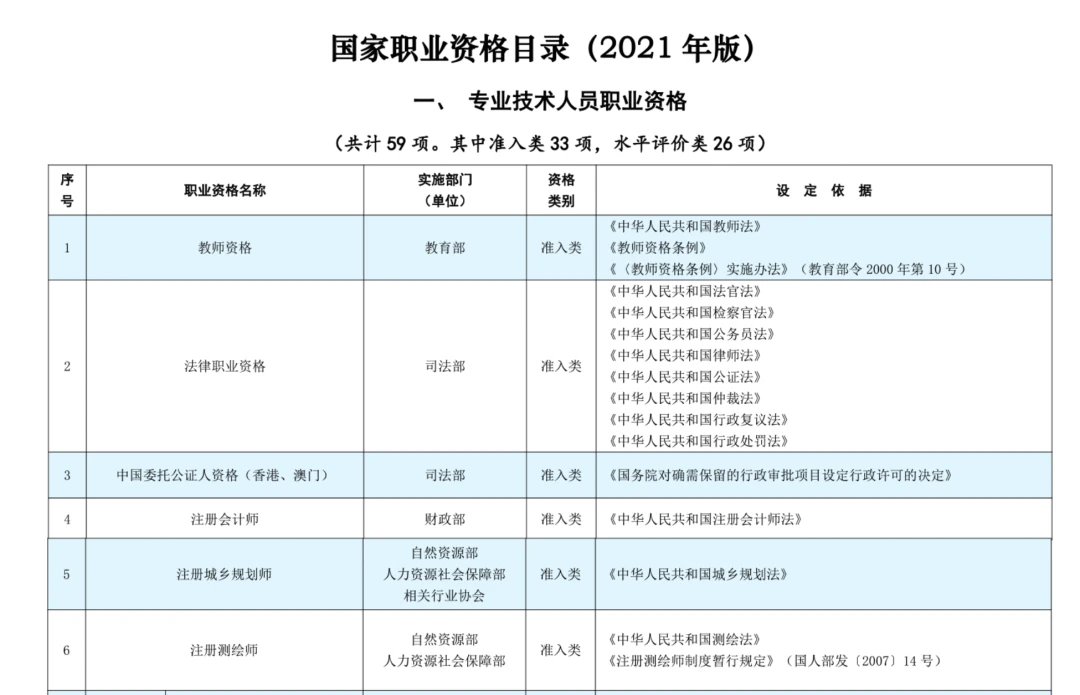 新手球迷如何快速了解篮球选秀权_1