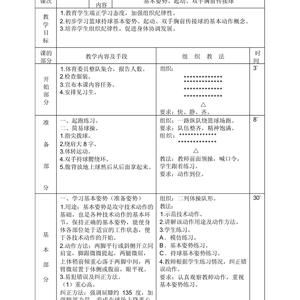 街头篮球训练方法有什么